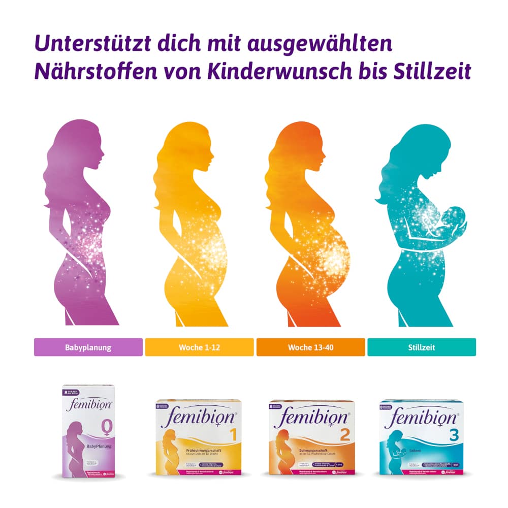 femibion 2 Schwangerschaft Kombipackung 2X84 St Kombipackung