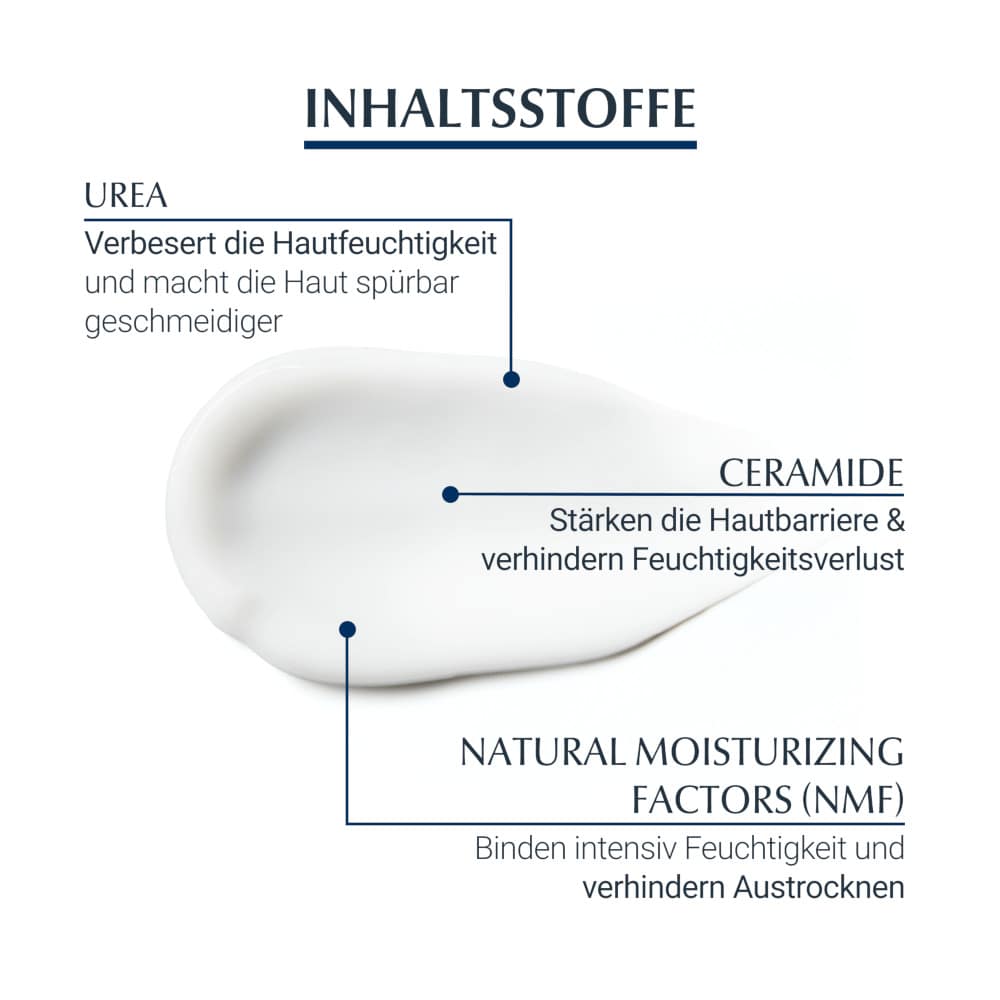 Eucerin UreaRepair PLUS Ganzkörperpflege Körperlotion Handcreme Fußcreme Set - 3€ sparen* 1 Sparset