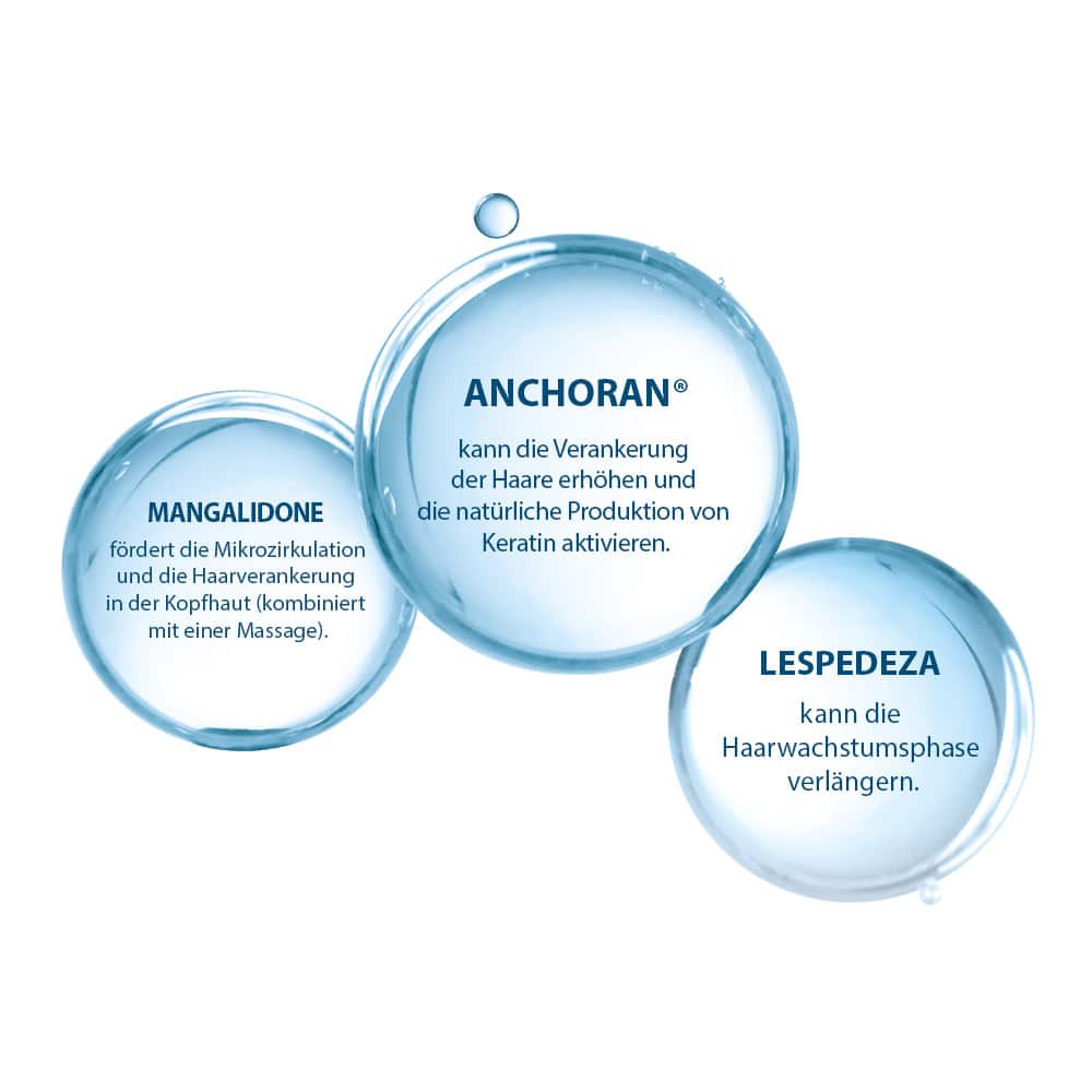 DUCRAY NEOPTIDE EXPERT 2X50 ml