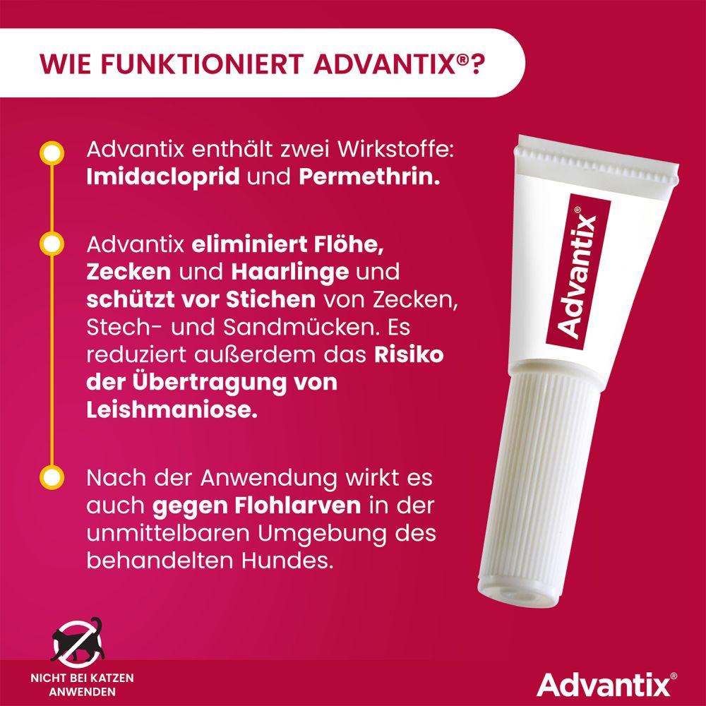 Advantix Spot-on für Hunde 4-10kg 4 St Lösung