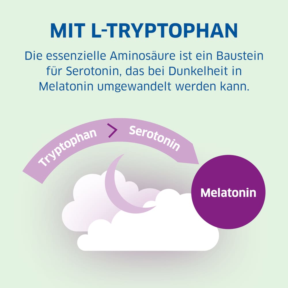 MAGNESIUM Diasporal pro Einschlafen und Erholen DEPOT 30 St Tabletten