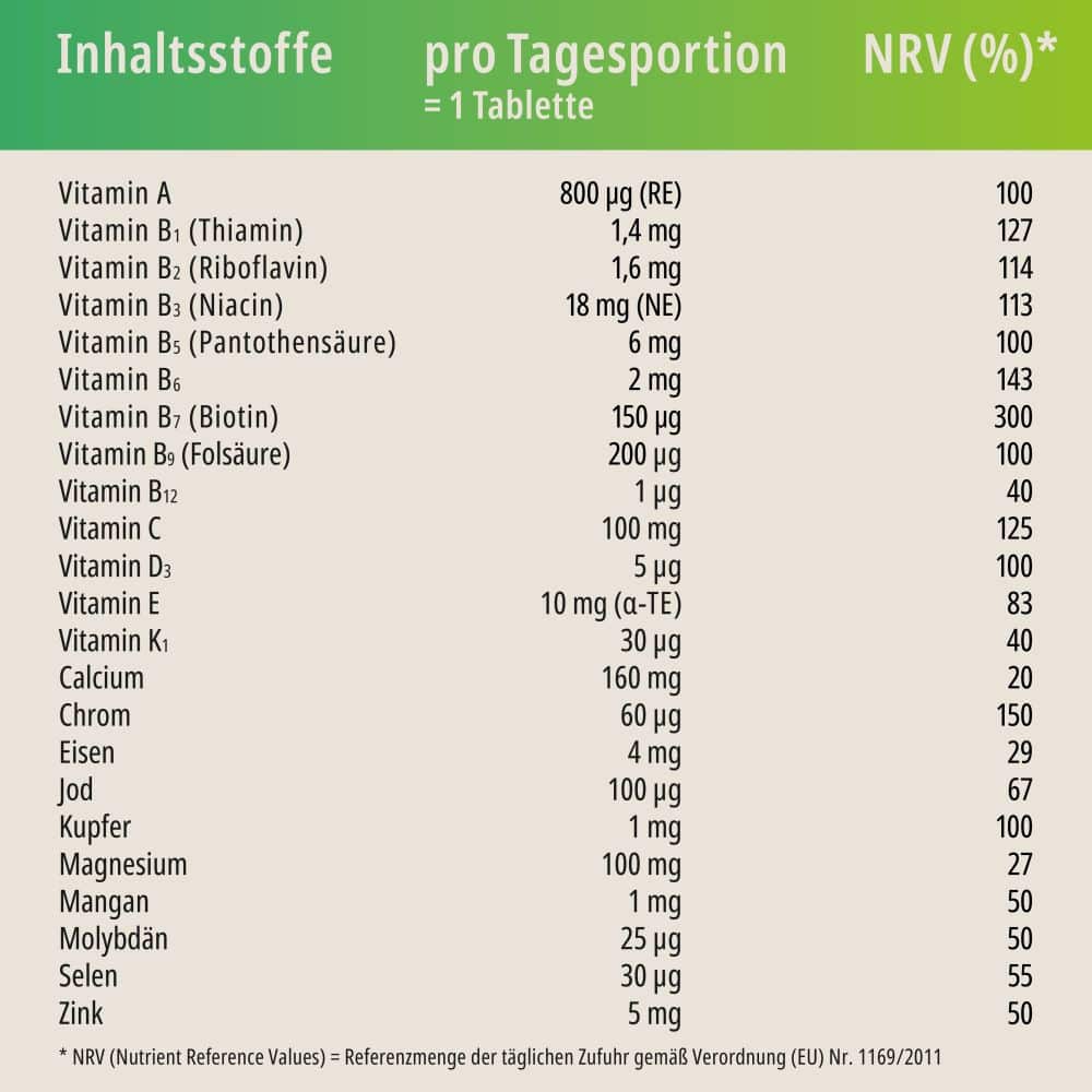 Summavit A-Z KOMPLEX 30 St Tabletten