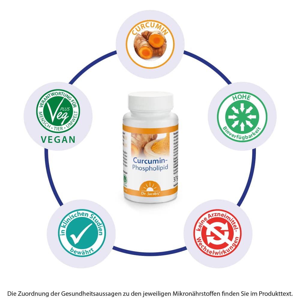 Dr. Jacob's Curcumin-Phospholipid aus Kurkuma-Extrakt
