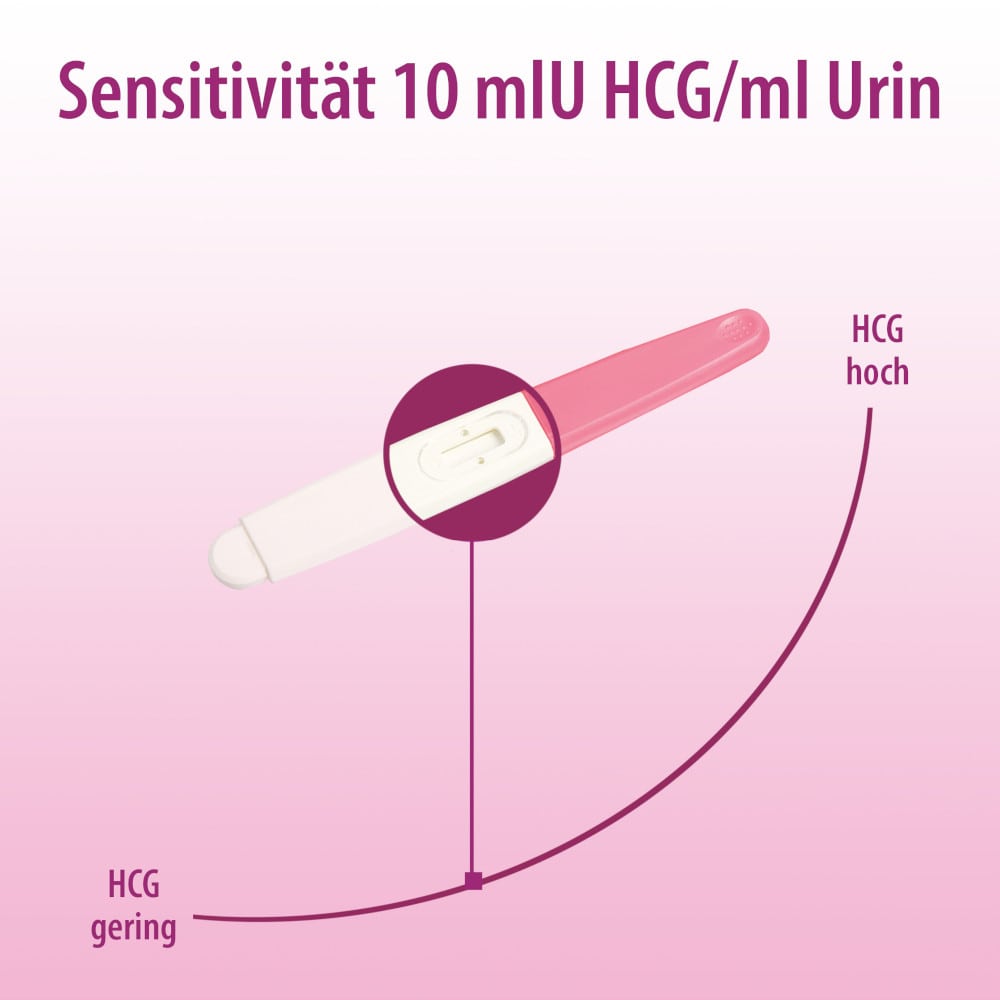 FRÜHTEST Schwangerschaftstest 1 St Test