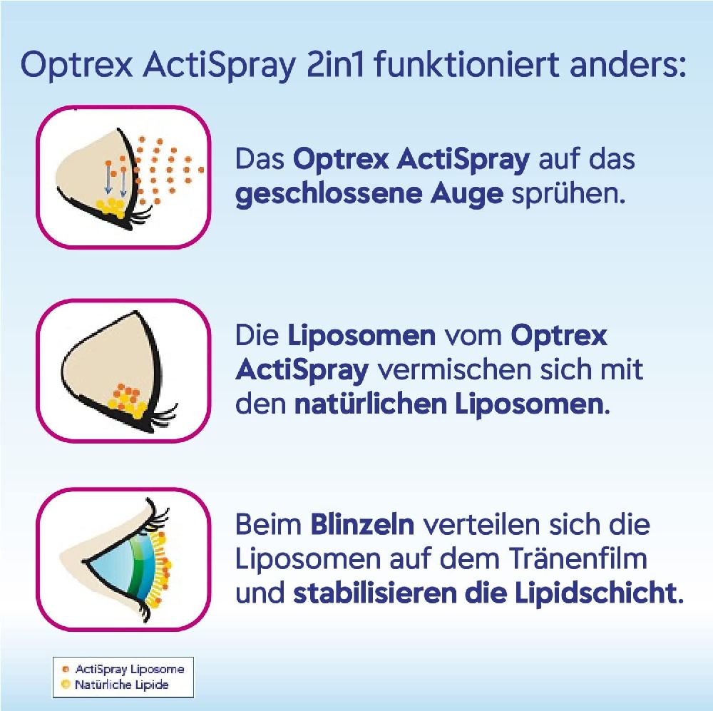 OPTREX ActiSpray 2in1  10 ml Spray