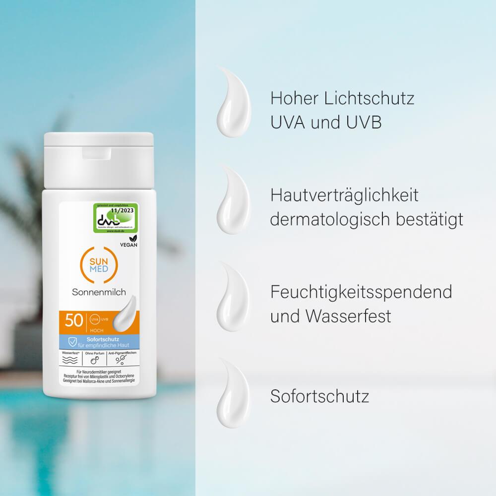 SunMed Sonnenschutz Körper- und Gesichtspflege Set  1 Sparset