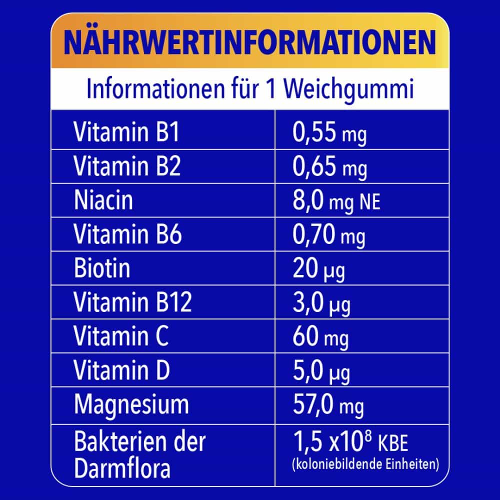 Bion3 ENERGY 60 St