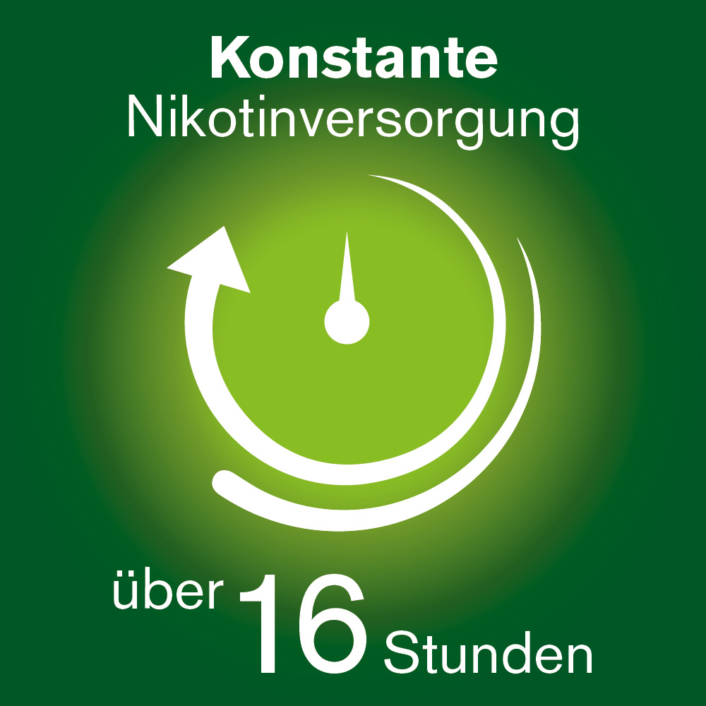 nicorette Nikotinpflaster mit 25 mg Nikotin zur Raucherentwöhnung