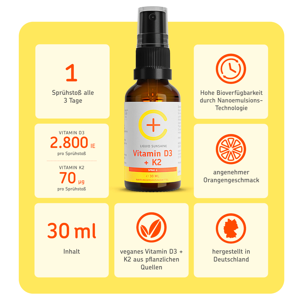 cerascreen Vital LIQUID SUNSHINE Vitamin D + K2 Spray 30 ml Spray cerascreen Vital LIQUID SUNSHINE Vitamin D + K2 Spray 30 ml Spray