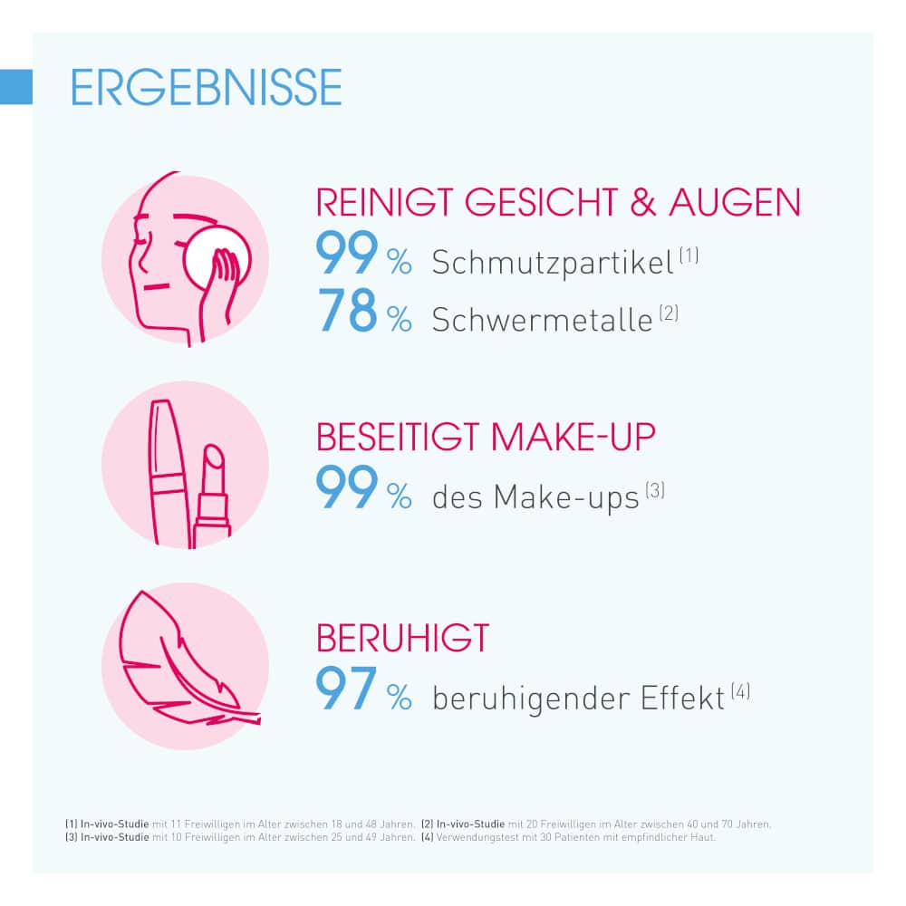 BIODERMA Sensibio H2O -  Sanft reinigendes Mizellenwasser bei empfindlicher Haut 100 ml 100 ml Lösung