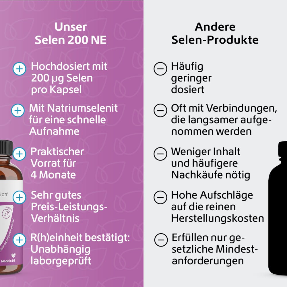 R(h)ein Nutrition Selen 200 NE 120 St Kapseln