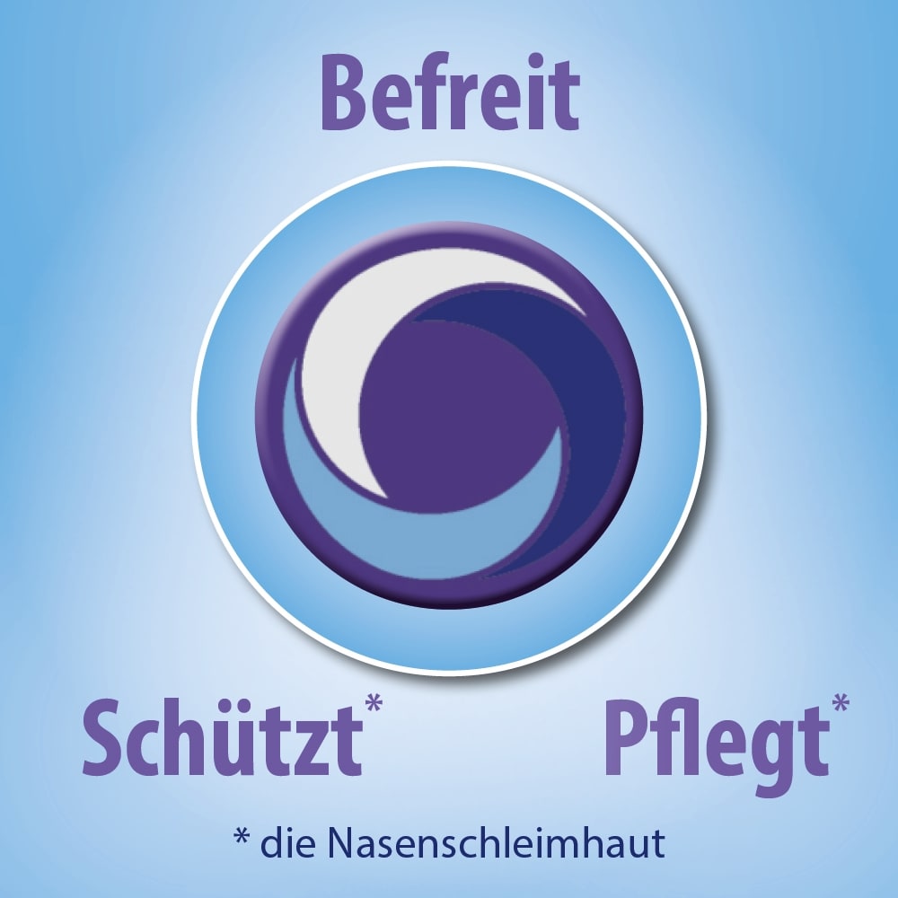 Olynth Plus 0,1%/5,0% Nasenspray für Kinder ab 6 Jahren und Erwachsene