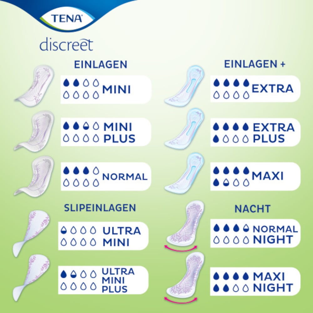 TENA Discreet Ultra Mini Inkontinenz Slipeinlagen 10X28 St