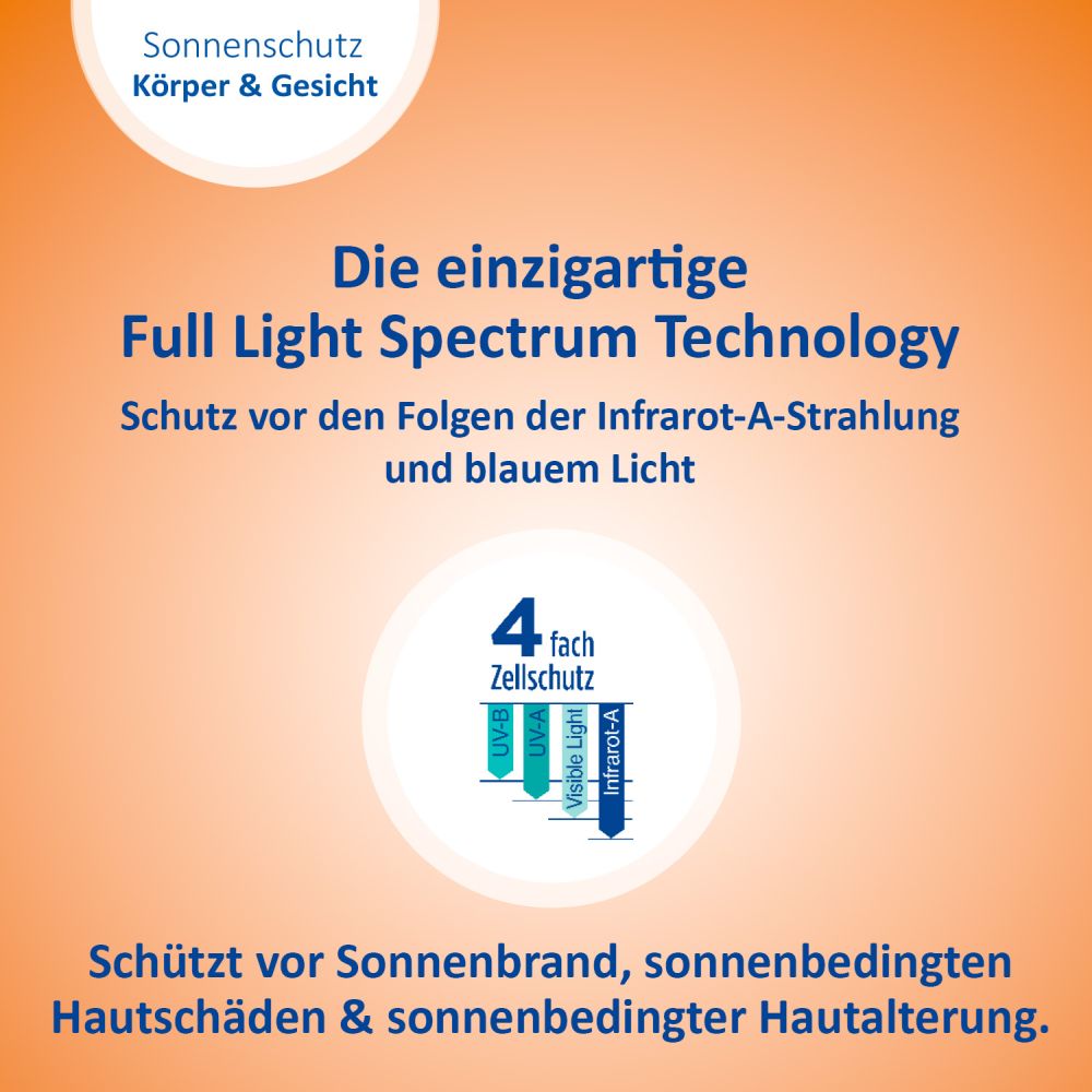 Ladival Empfindliche Kinderhaut Sonnenschutz-Milch LSF 50+ 200 ml Milch
