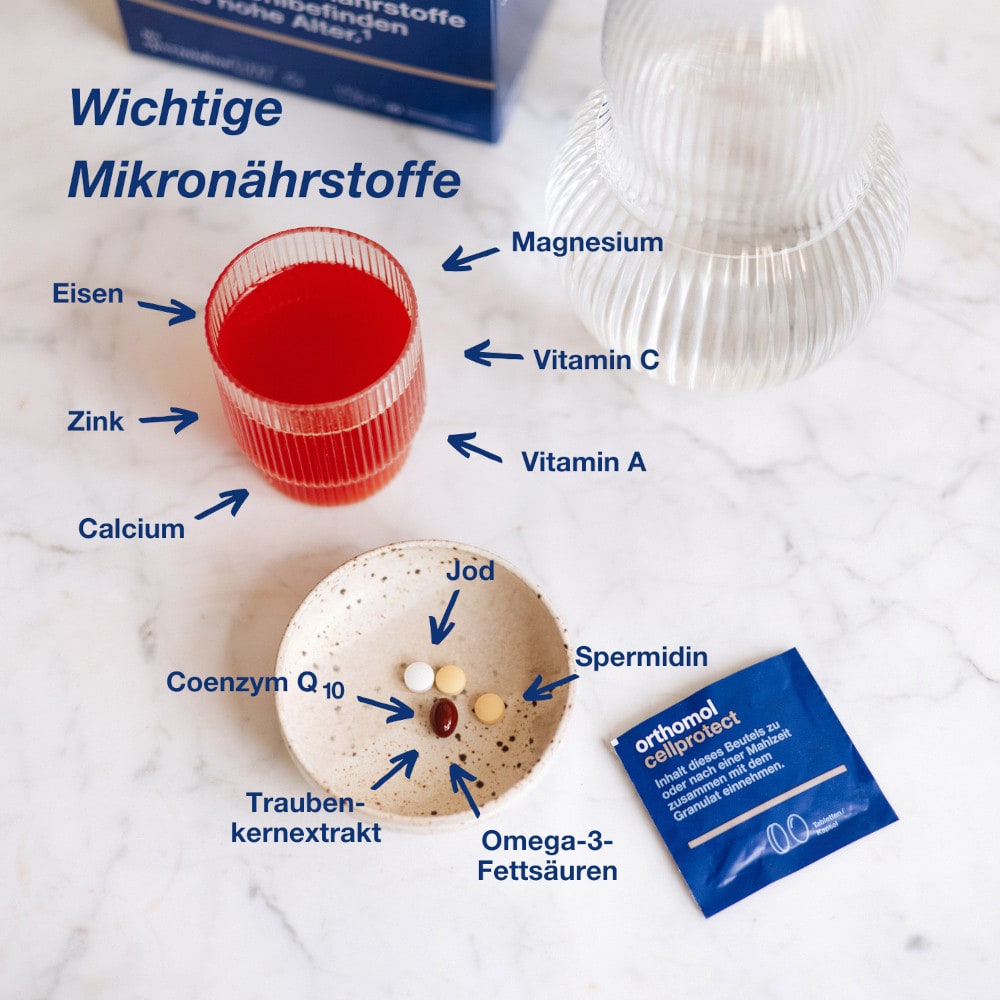 orthomol cellprotect     1 St Kombipackung