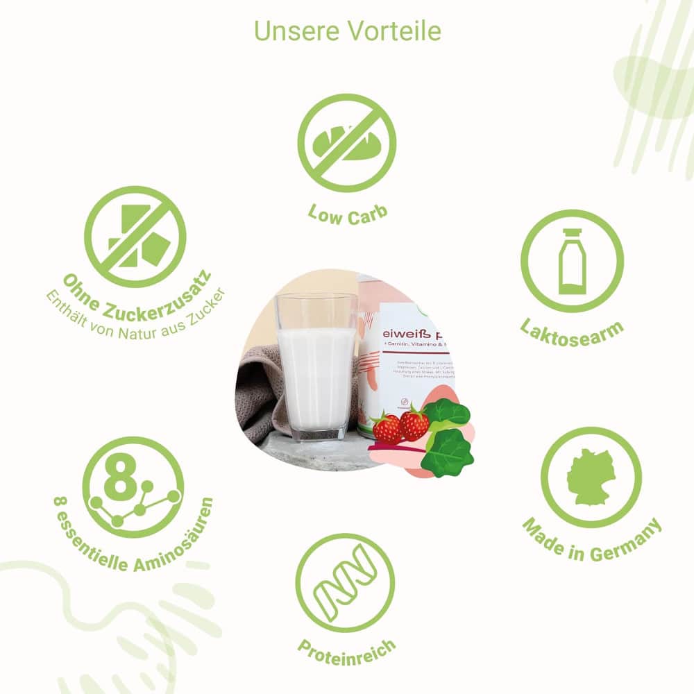 for you eiweiß power Erdbeere 750 g Pulver