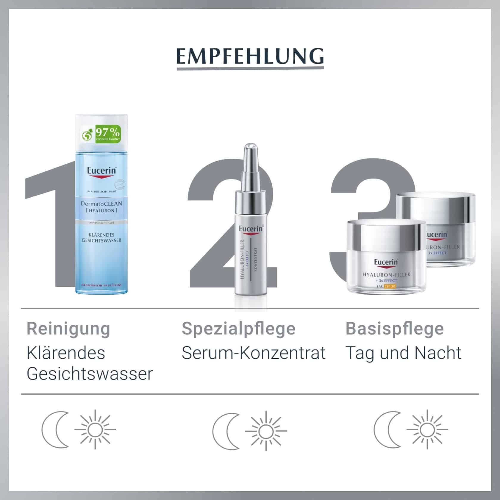 Eucerin HYALURON  FILLER SERUM KONZENTRAT  6X5 ml Konzentrat