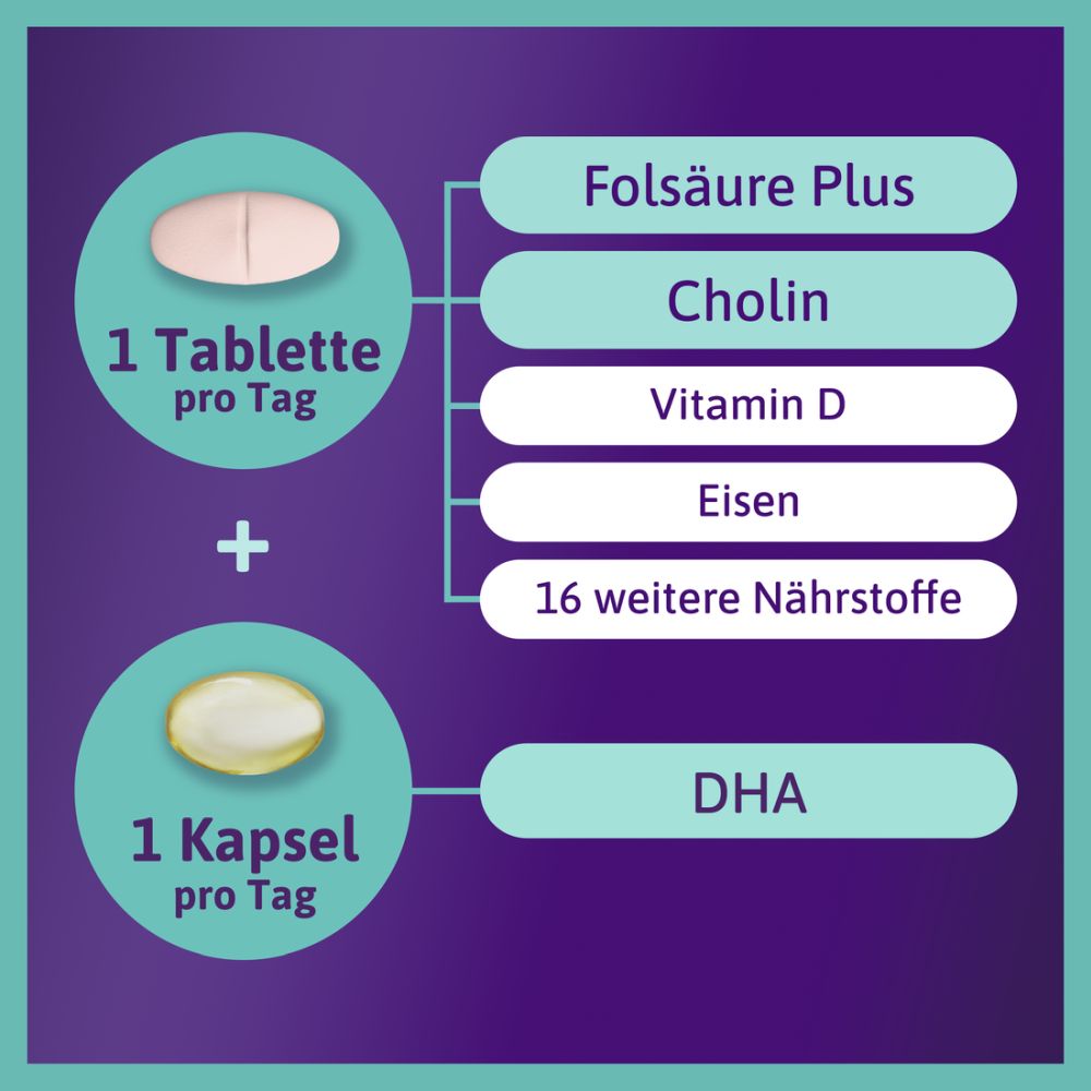 femibion 3 Stillzeit 2X56 St Kombipackung