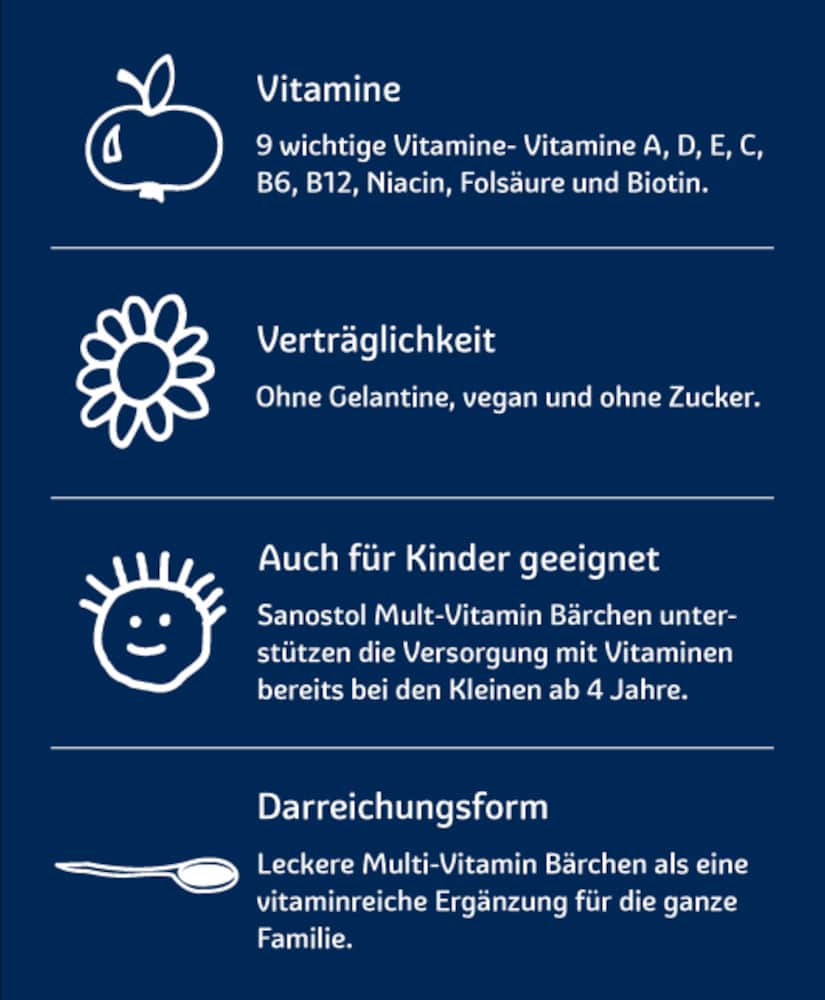sanostol MULTI-VITAMIN BÄRCHEN 60 St