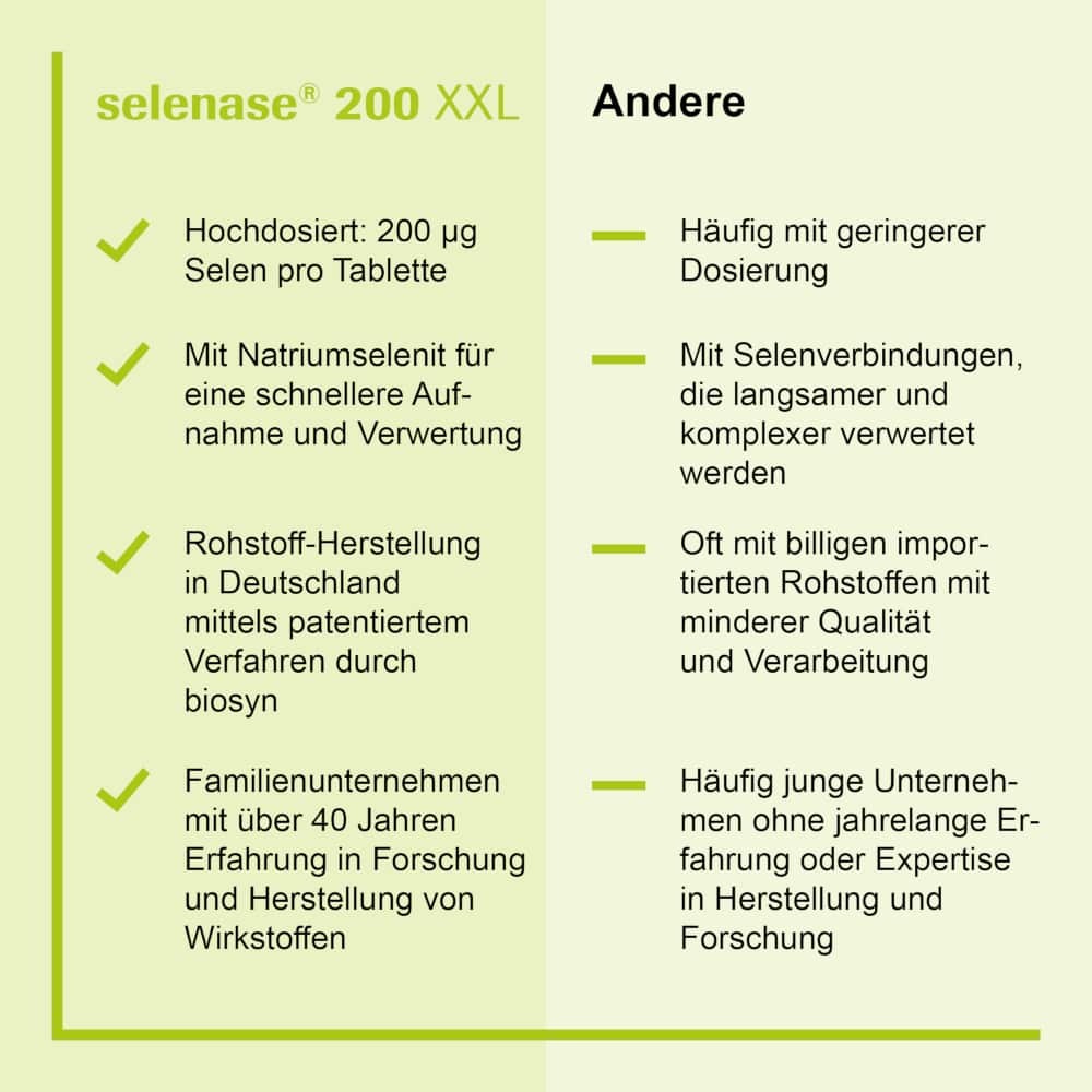 selenase 200 XXL 90 St Tabletten
