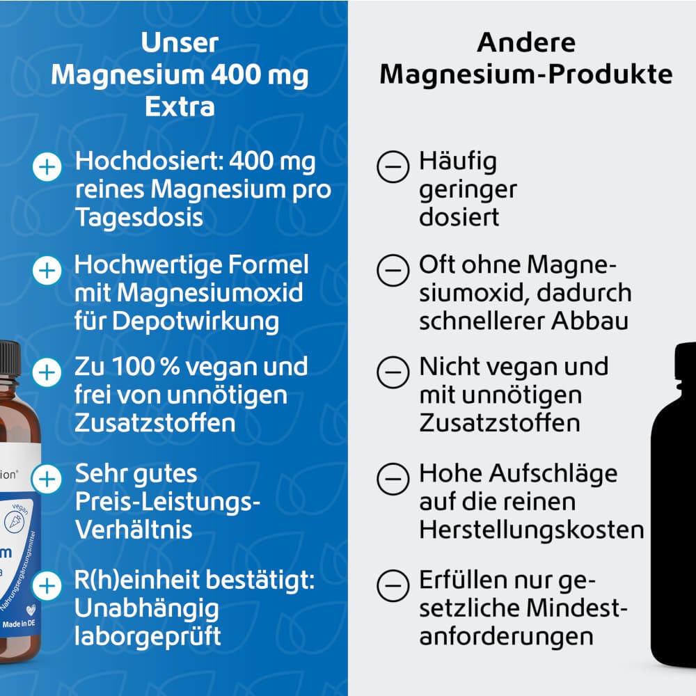 R(h)ein Nutrition Magnesium 400 mg Extra 120 St Kapseln