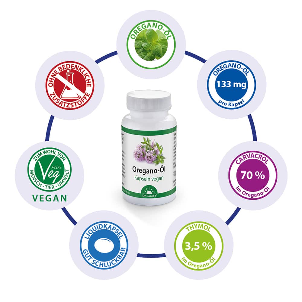 Dr. Jacob's Oregano-Öl Kapseln Carvacrol Thymol vegan