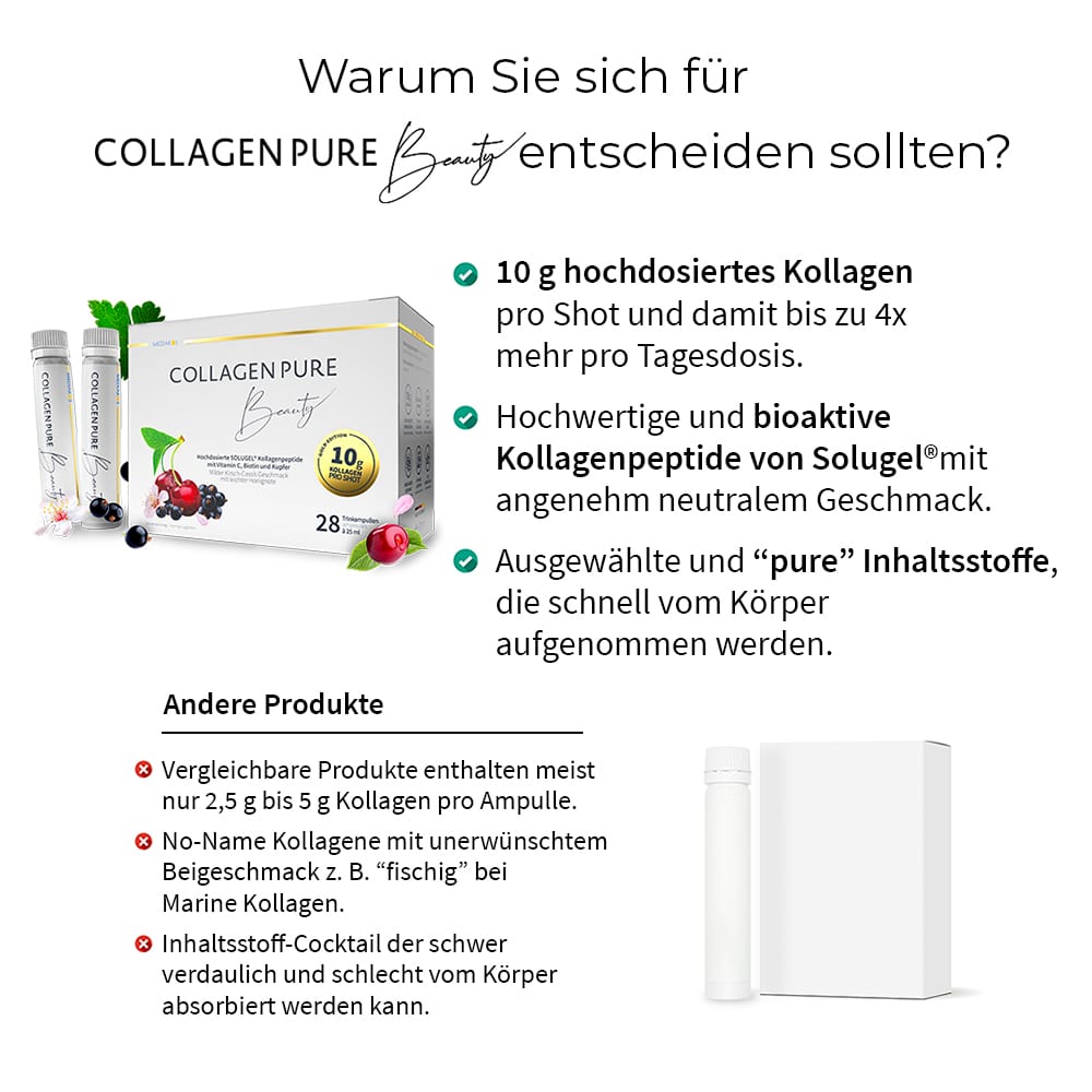 COLLAGEN PURE Beauty Gold Edition 28X25 ml Trinkampullen