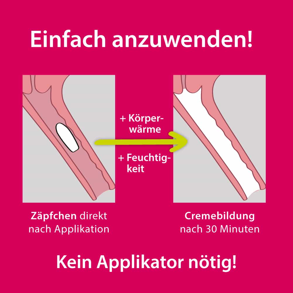 Vagisan FeuchtCreme Cremolum - Zäpfchen 16 St Vaginalsuppositorien