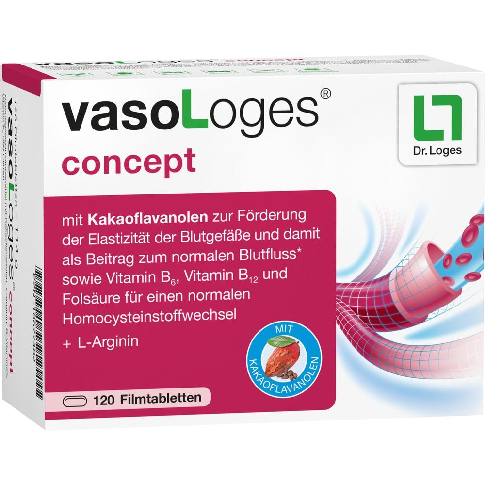 vasoLoges concept 120 St Filmtabletten