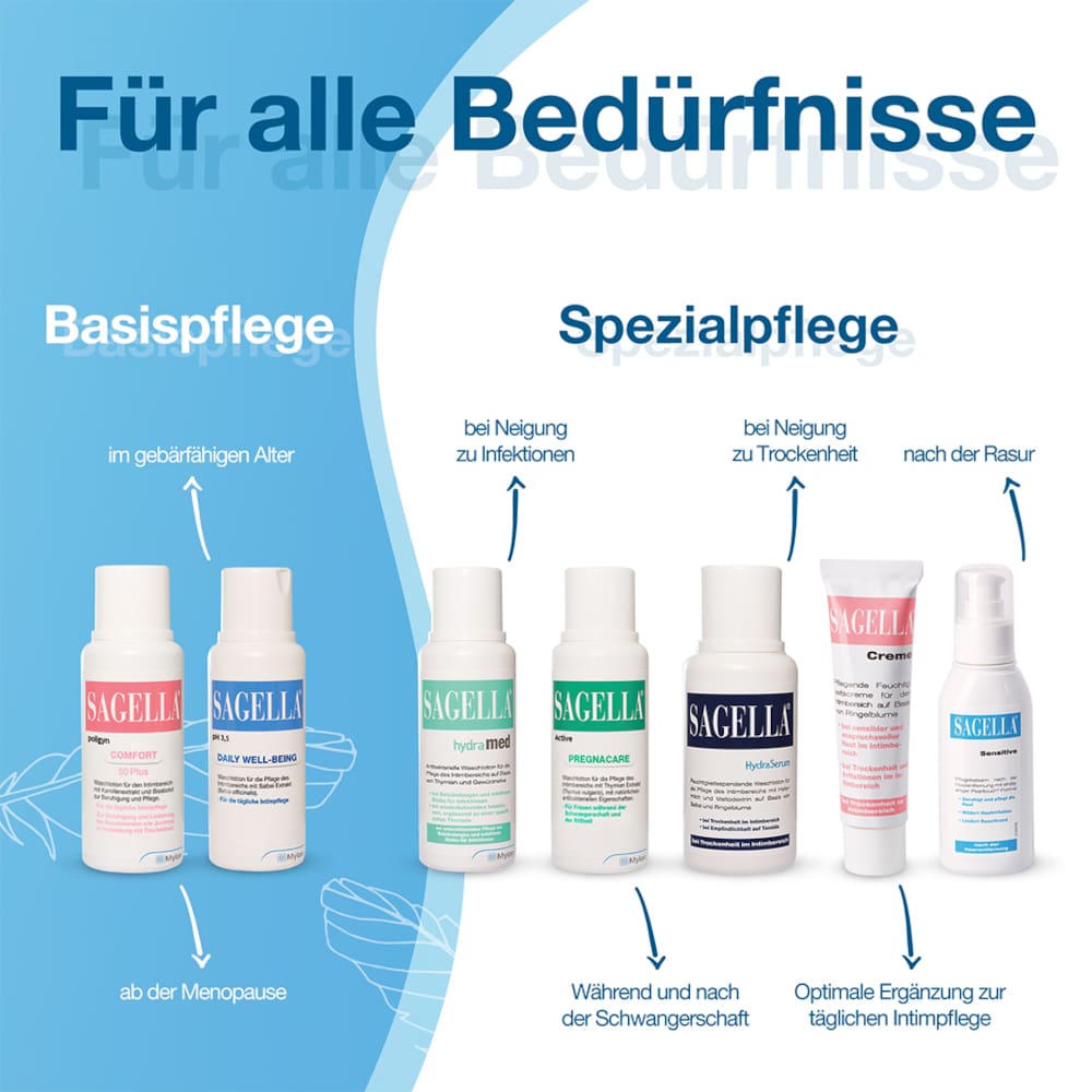 SAGELLA pH 3,5 DAILY WELL-BEING 250 ml Emulsion