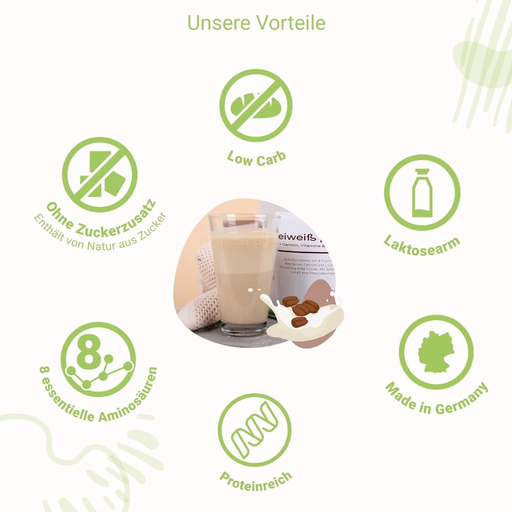 for you eiweiß power Milchkaffee 750 g Pulver