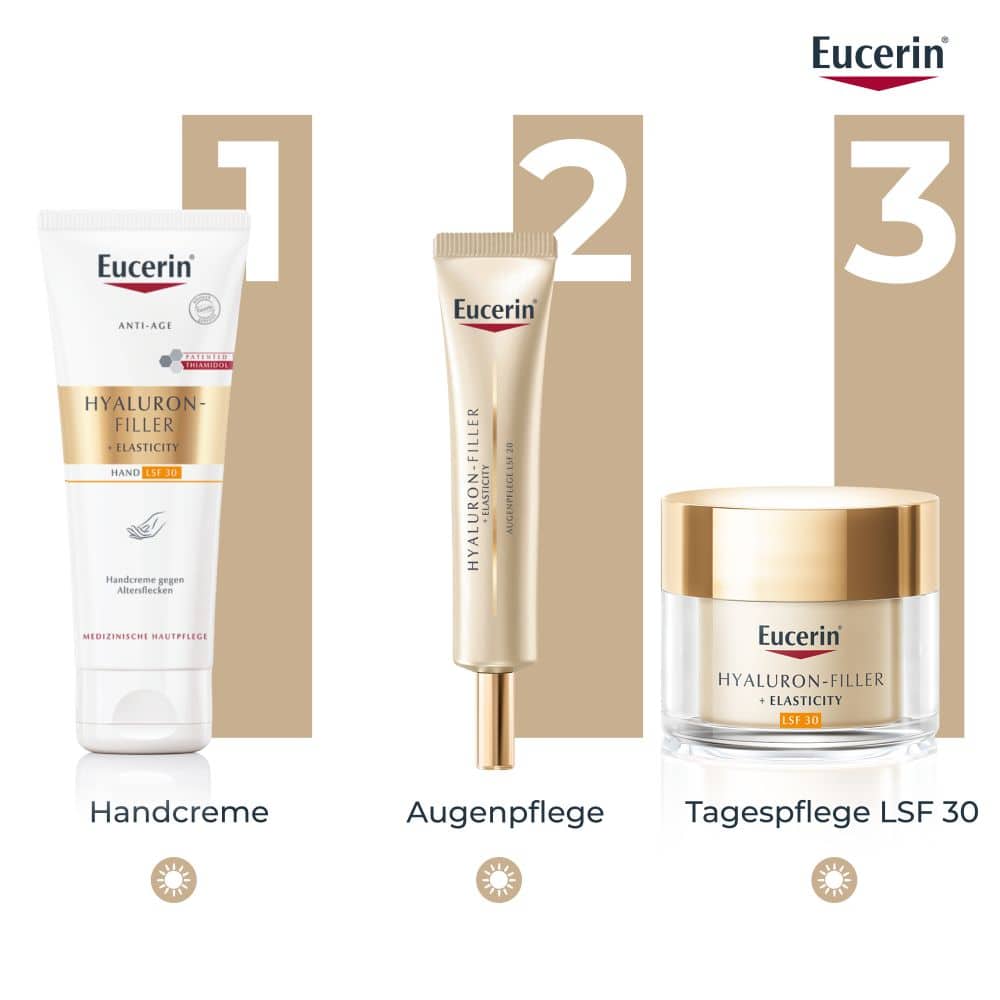 Eucerin HYALURON FILLER + ELASTICITY Handcreme LSF 30  75 ml Creme