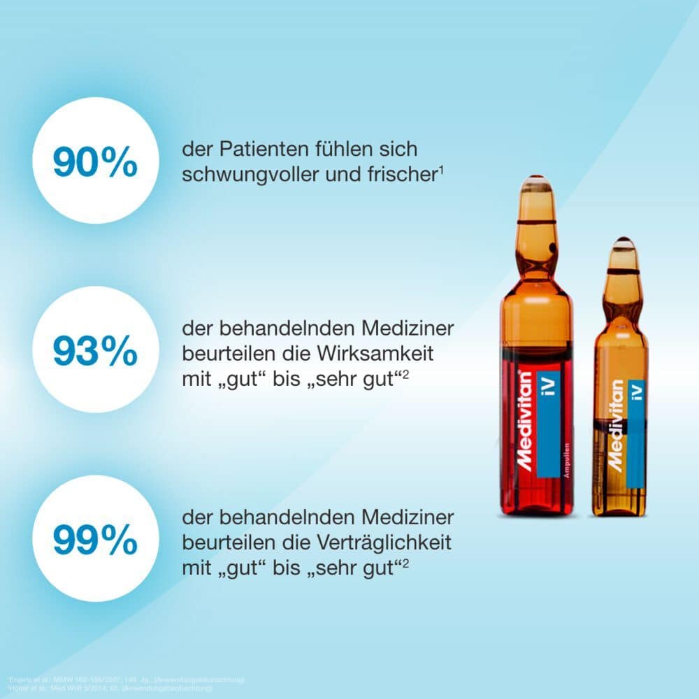 Medivitan iV 8 Doppel-Ampullen bei Vitamin B-Mangel 8 St Ampullenpaare