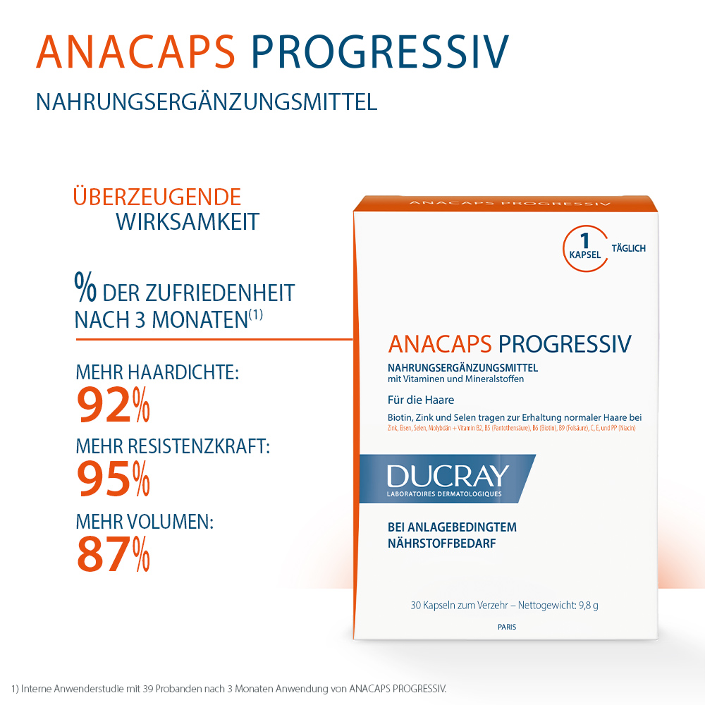 DUCRAY ANACAPS Progressiv Kapseln 30 St Kapseln