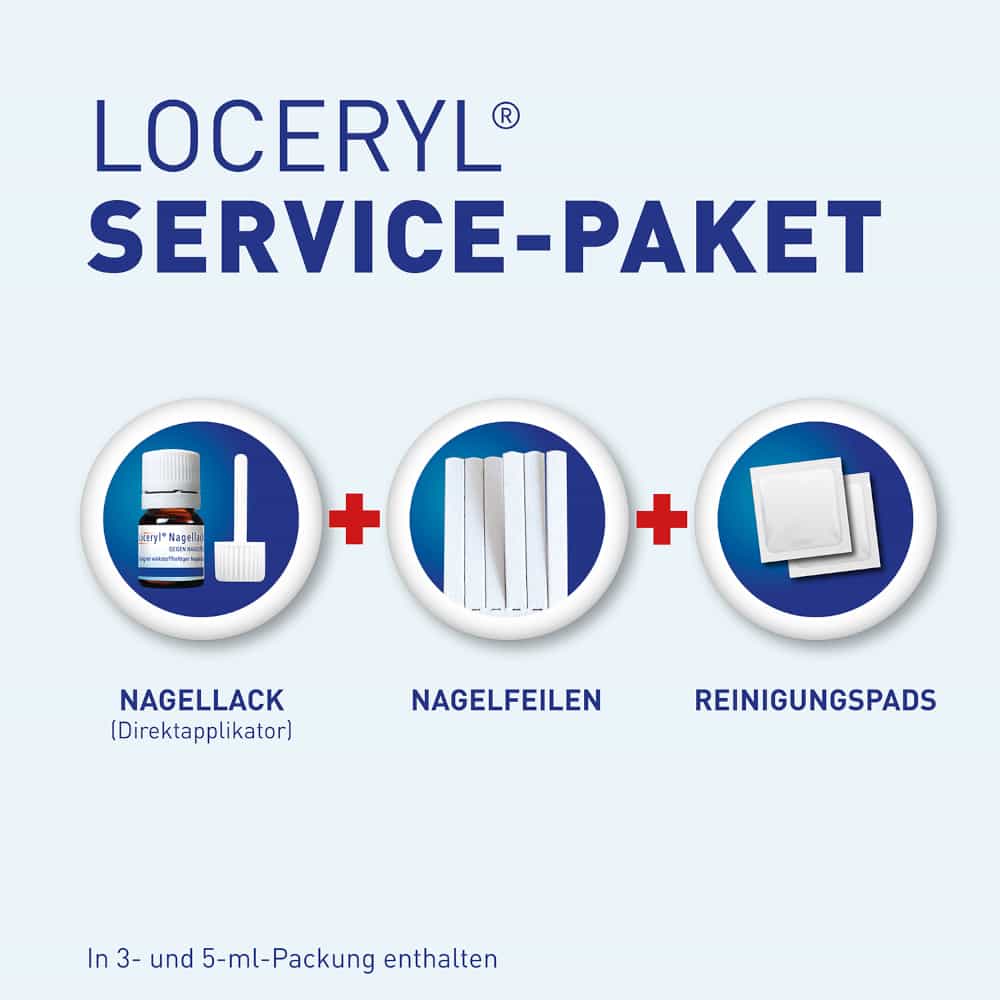 Loceryl Nagellack & Creme Set 1 Sparset