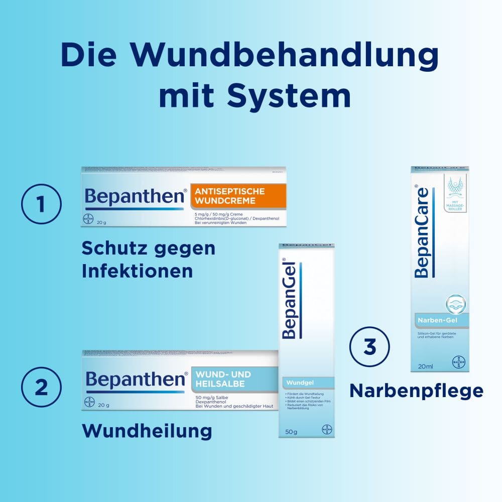 BepanCare Narben-Gel 20 ml Gel