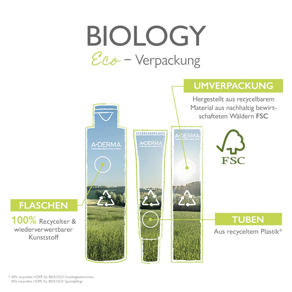 A-DERMA BIOLOGY  Mizellen-Gesichtswasser 400 ml Lotion