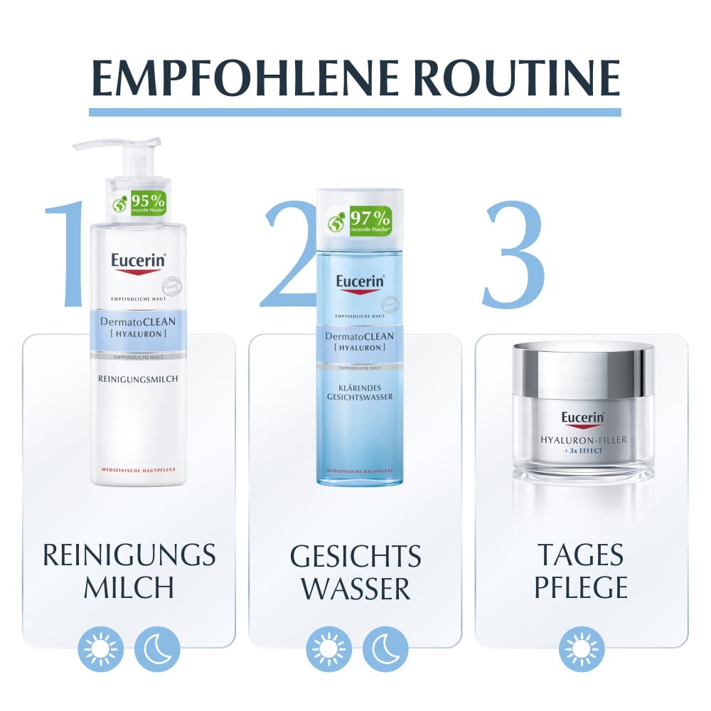 Eucerin DermatoCLEAN KLÄRENDES GESICHTSWASSER  200 ml Tonikum