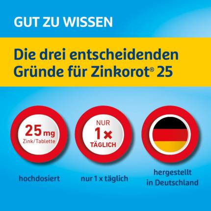 Zinkorot 25 20 St Tabletten