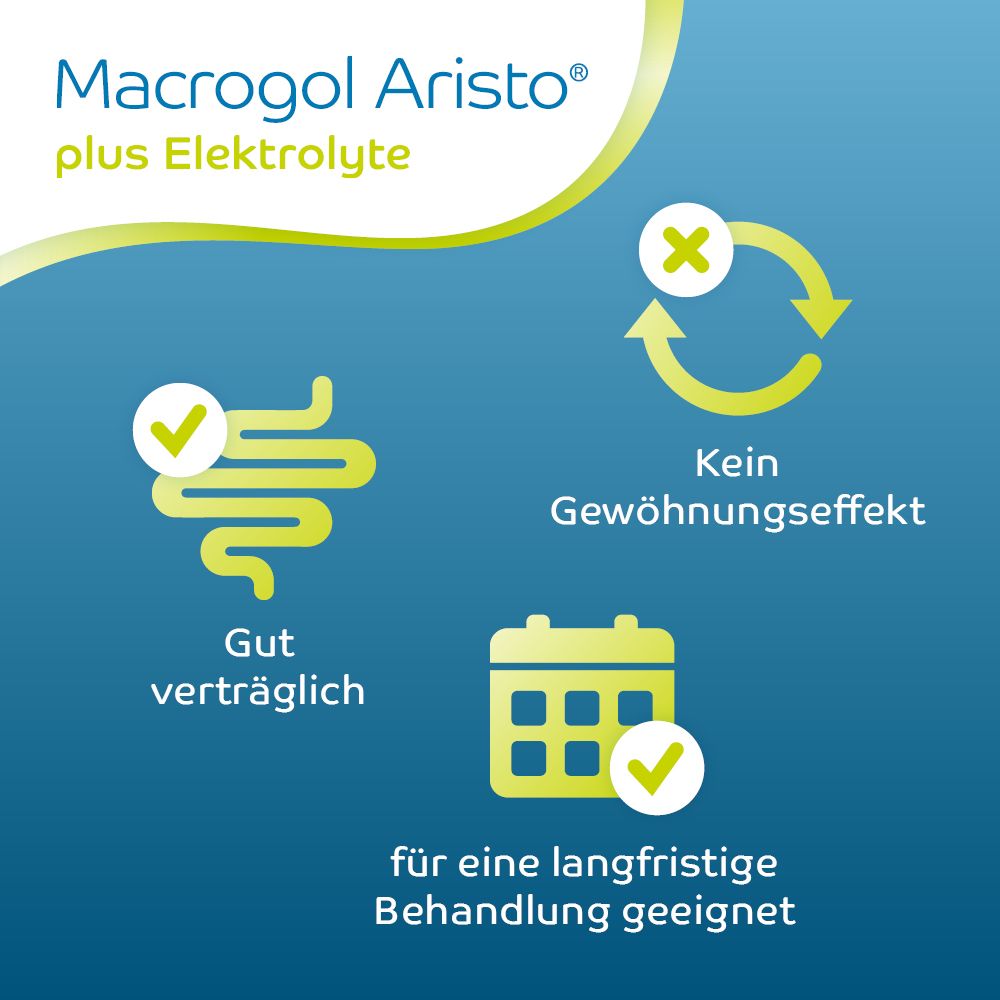 Macrogol Aristo plus Elektrolyte 100 St Pulver zur Herstellung einer Lösung zum Einnehmen