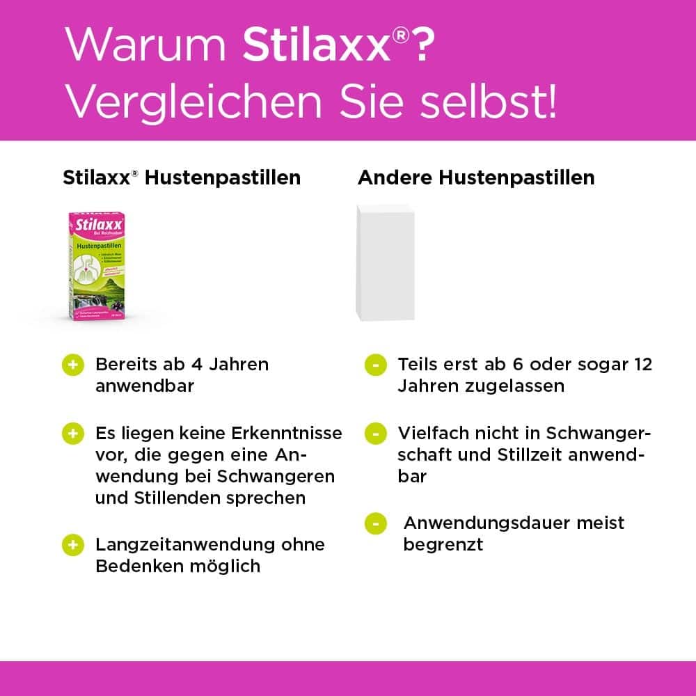 Stilaxx Hustenpastillen 28 Pastillen bei Reizhusten 28 St Lutschpastillen