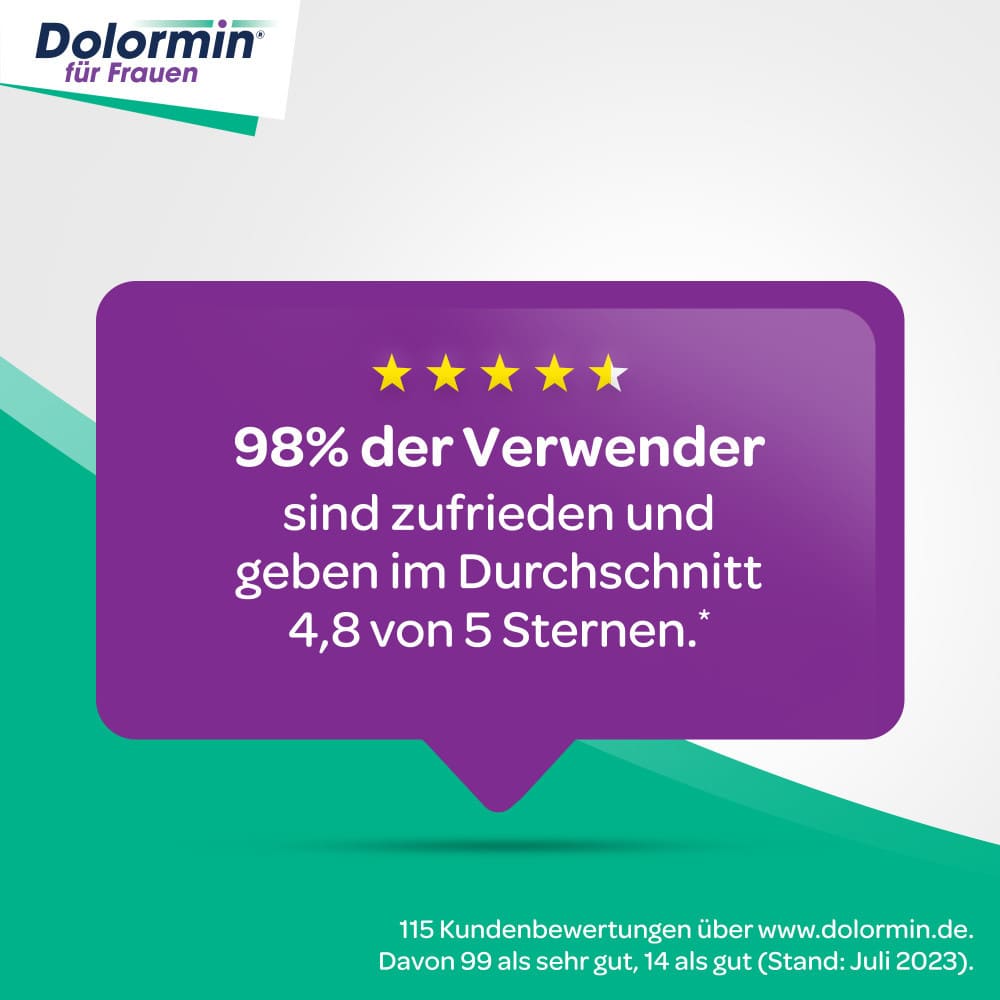 Dolormin für Frauen bei Regelschmerzen mit Naproxen
