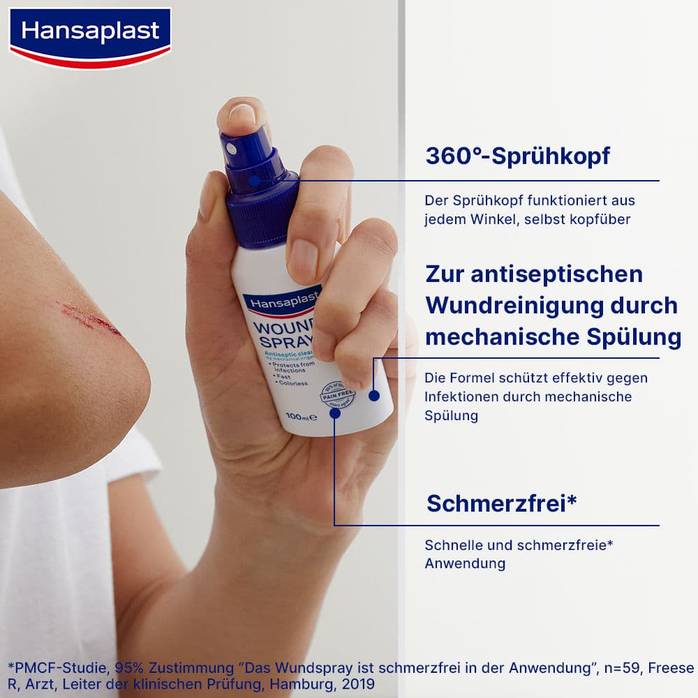 Hansaplast WUNDSPRAY Antiseptische Wundreinigung 50 ml Spray