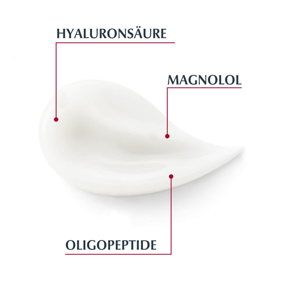 Eucerin HYALURON FILLER + VolumeLift Tagespflege für trockene Haut Creme  50 ml Creme
