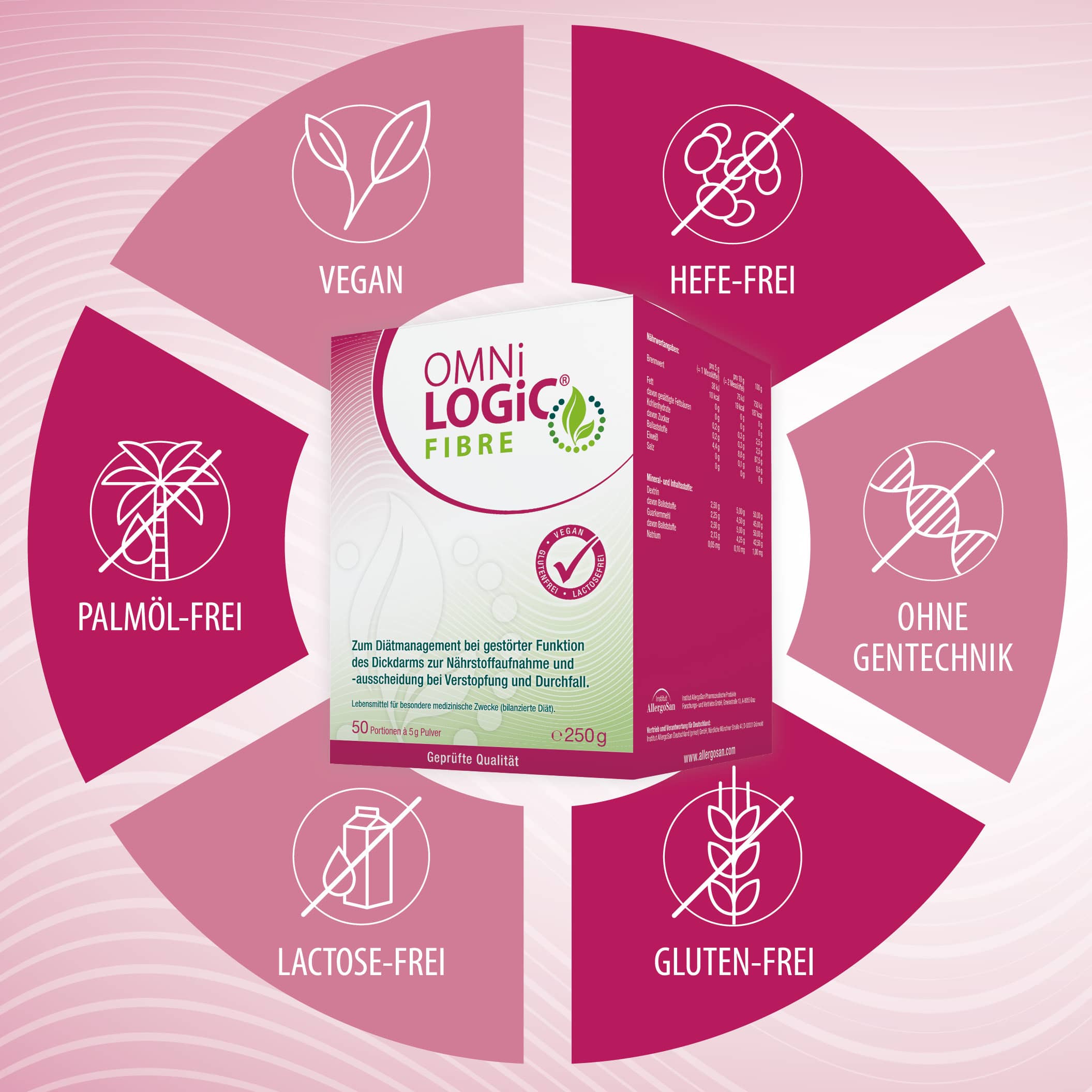 OMNi-LOGiC FIBRE  250 g Pulver