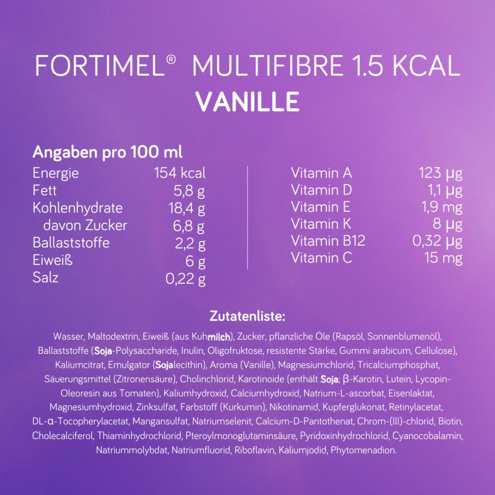 Fortimel Multifibre 1.5 kcal Mischkarton 32X200 ml Flüssigkeit Fortimel Multifibre 1.5 kcal Mischkarton 32X200 ml Flüssigkeit