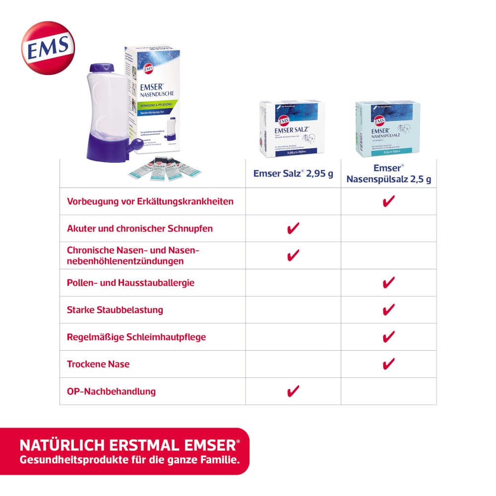 EMSER Inhalationslösung 20 St Inhalationsampullen
