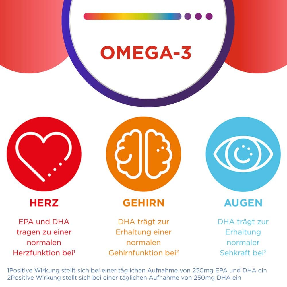 Centrum Omega-3, 120 St. 120 St