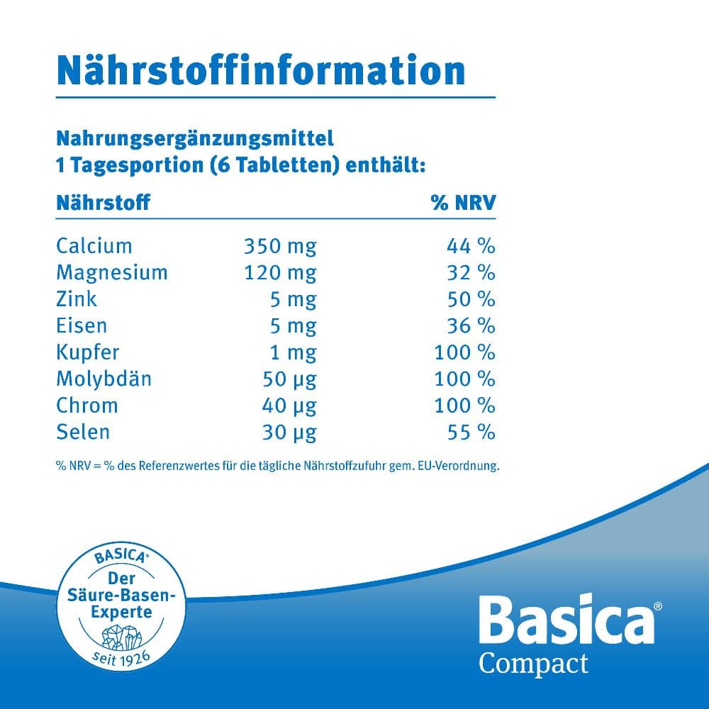 Basica Compact  120 St Tabletten