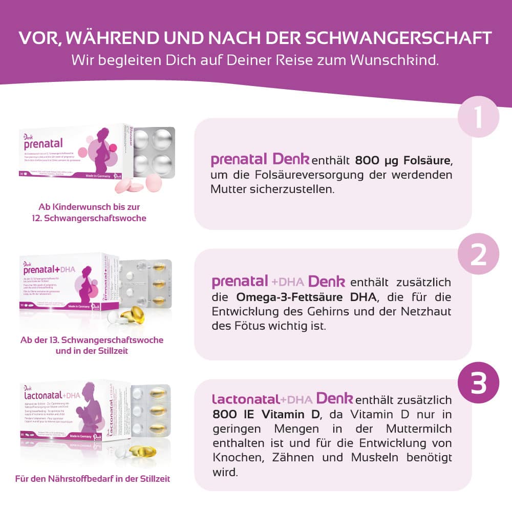 lactonatal+DHA Denk  2X30 St Tabletten